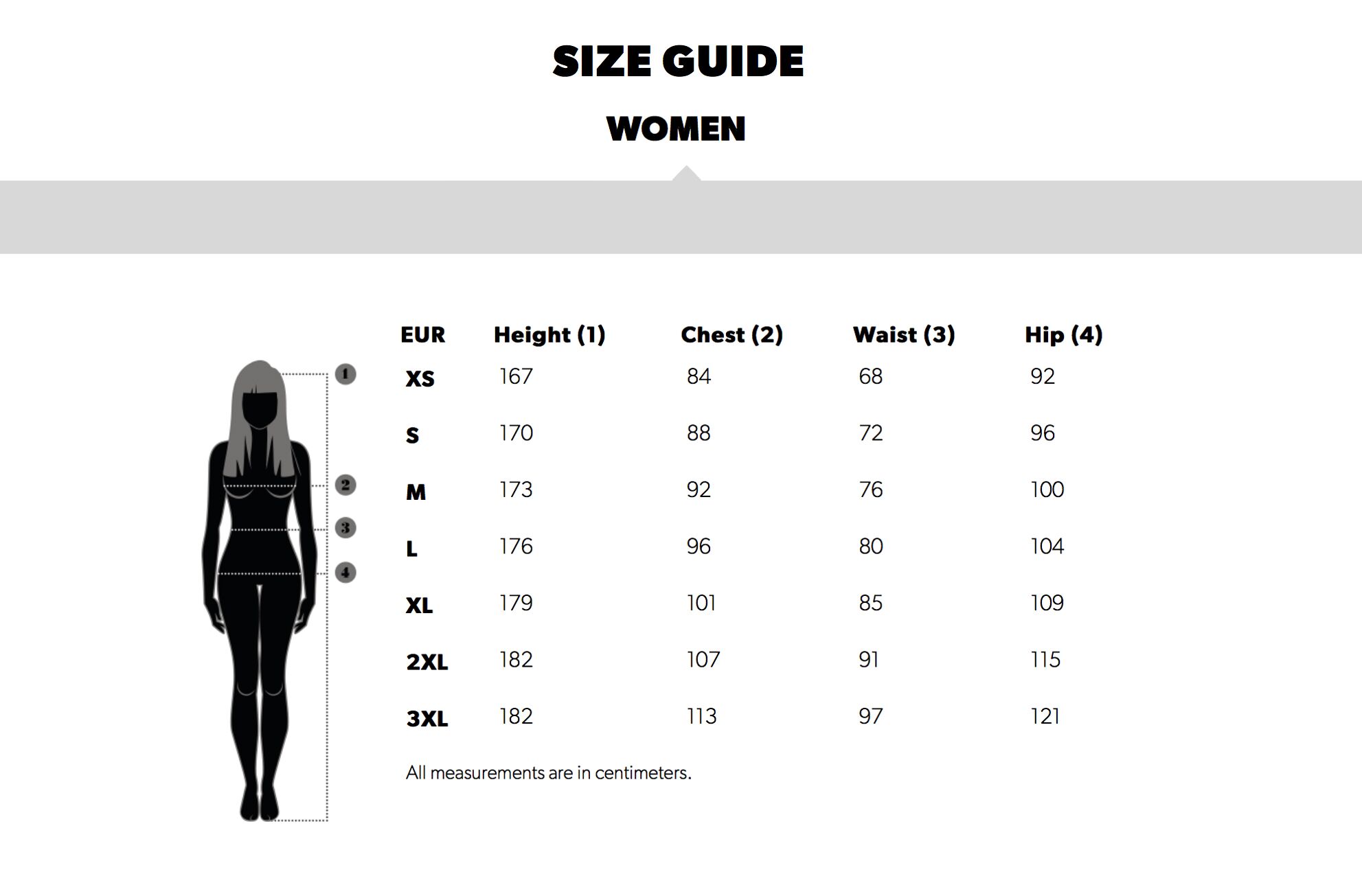 Women